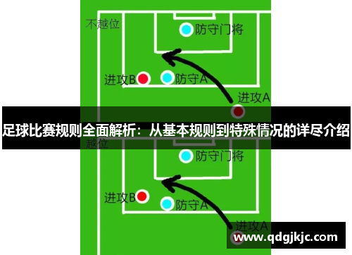 足球比赛规则全面解析：从基本规则到特殊情况的详尽介绍