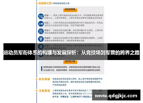 运动员军衔体系的构建与发展探析：从竞技场到军营的跨界之路