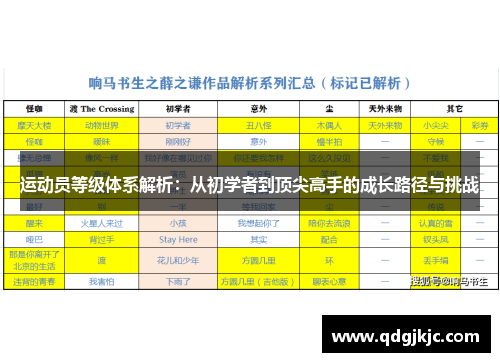 运动员等级体系解析：从初学者到顶尖高手的成长路径与挑战